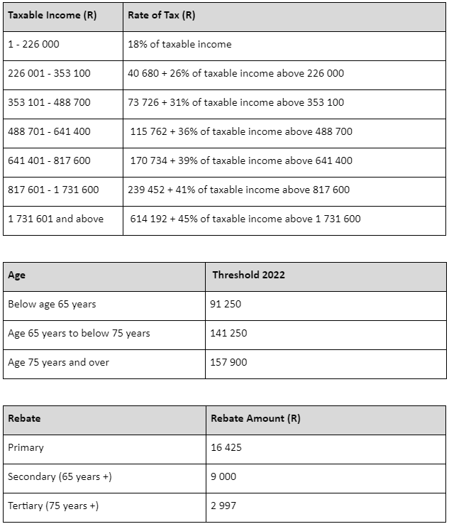 excel-templates-spreadsheet-to-track-medical-expenses